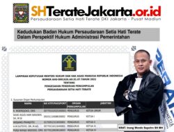 Kedudukan Badan Hukum Persaudaraan Setia Hati Terate Dalam Perspektif Hukum Administrasi Pemerintahan